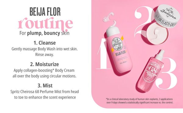 Sol de Janeiro Beija Flor Body Boost Set - Image 5